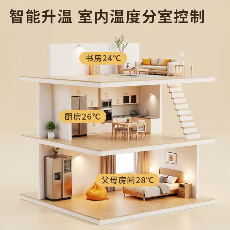 乾安县 石墨烯电地暖公司哪家好？户型适配方案指南